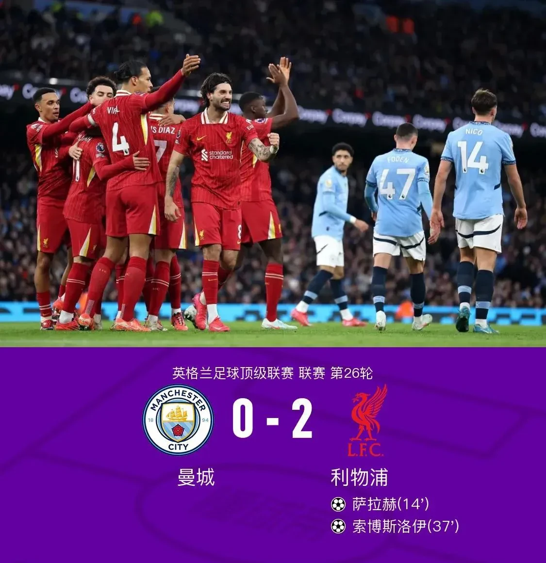 曼城力克对手，成为小组第一