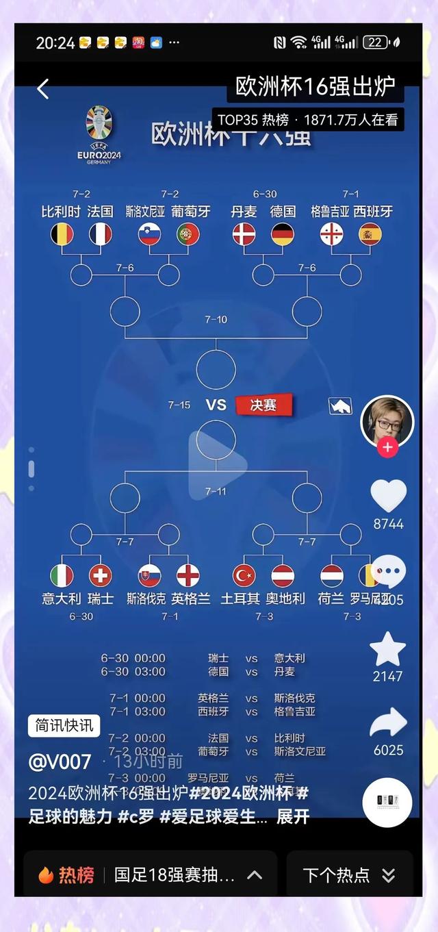 意大利战胜瑞士，晋级欧洲预选赛