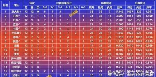 克罗托内击败佩鲁贾，保级前景乐观