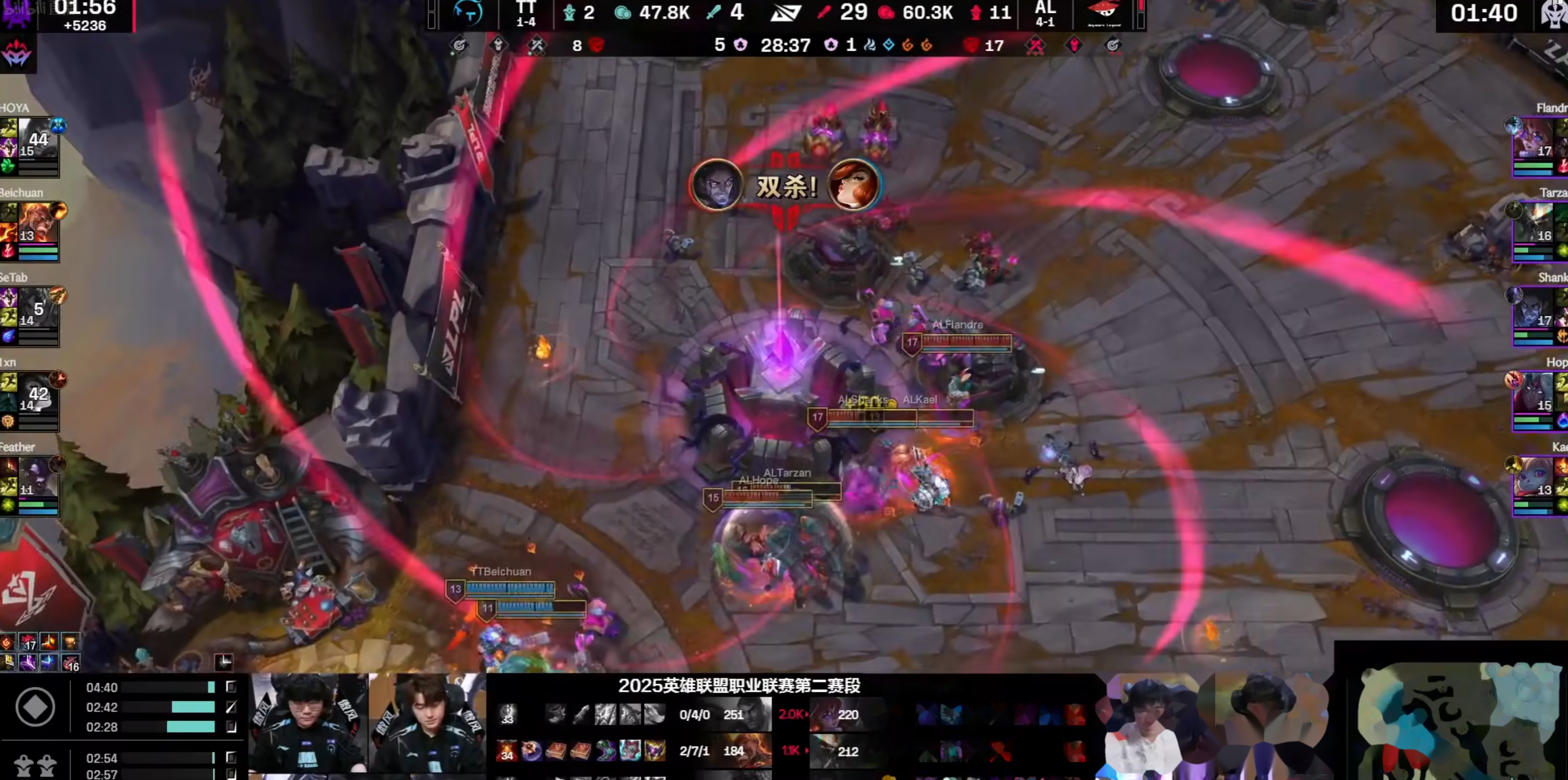 包含HKA鏖战FPX，Chovy完成史诗逆转鏖战多局淘汰赛，技惊四座的词条